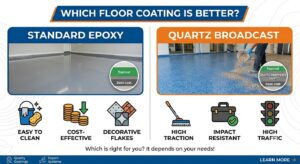 Standard epoxy vs quartz broadcast features